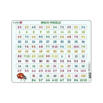 Puzzle maxi Numere intre 1 si 100 si inmultiri, orientare tip vedere, 58 de piese, Larsen