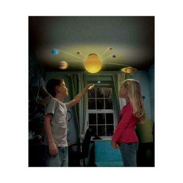 Sistem solar cu telecomanda Sistem solar cu telecomanda