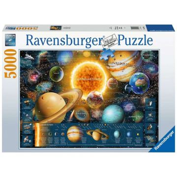 Puzzle Planete, 5000 Piese