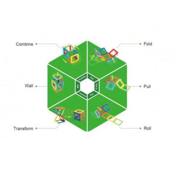 Set Magnetic de Construit Magformers