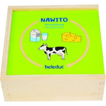 Joc Educativ din Lemn Beleduc De unde provin alimentele