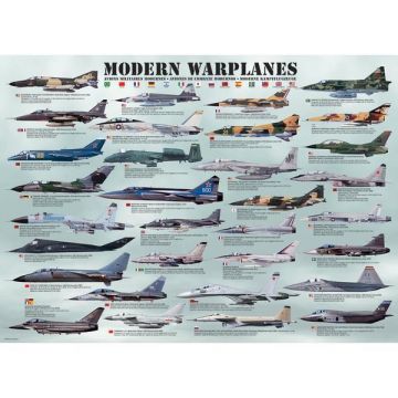 Puzzle 1000 piese Modern Warplanes