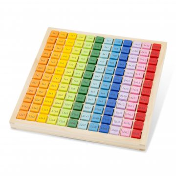 Jucarie New Classic Toys Tabla Inmultirii din Lemn