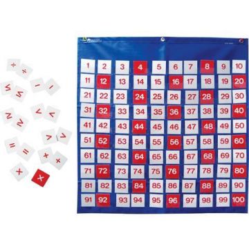 Joc pentru clasa Learning Resources Panoul numerelor