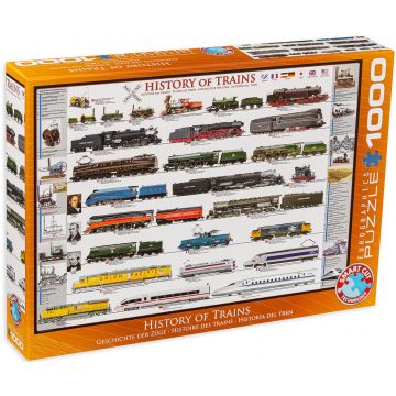 Puzzle Eurographics din 1000 de piese - Istoria si dezvoltarea trenurilor