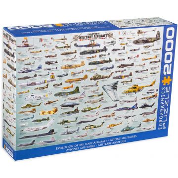 Puzzle Eurographics din 2000 de piese - Evolutia avioanelor militare