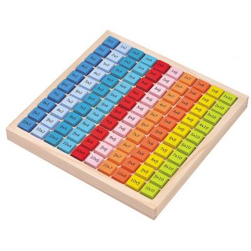 Tabla inmultiri din lemn  Lelin