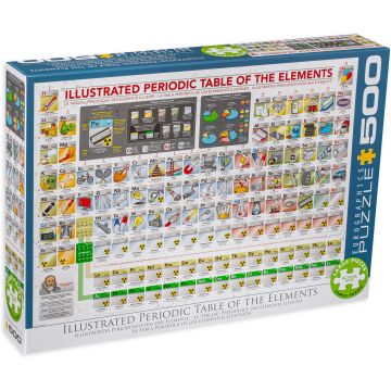 Puzzle Eurographics din 500 XXL de piese - Tabelul periodic