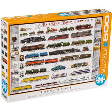 Puzzle Eurographics din 500 de piese - History of Trains