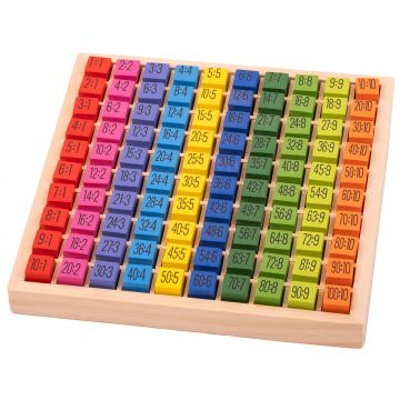 Set educațional Smart Baby - Tabel de înmulțire cu blocuri din lemn