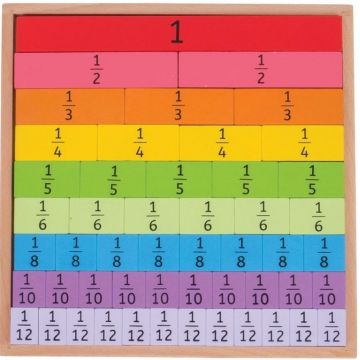 Jucarie educativa din lemn Bigjigs - Recunoaste fractiile