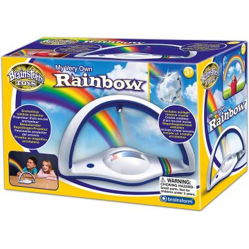 Spotlight Brainstorm - Curcubeul meu